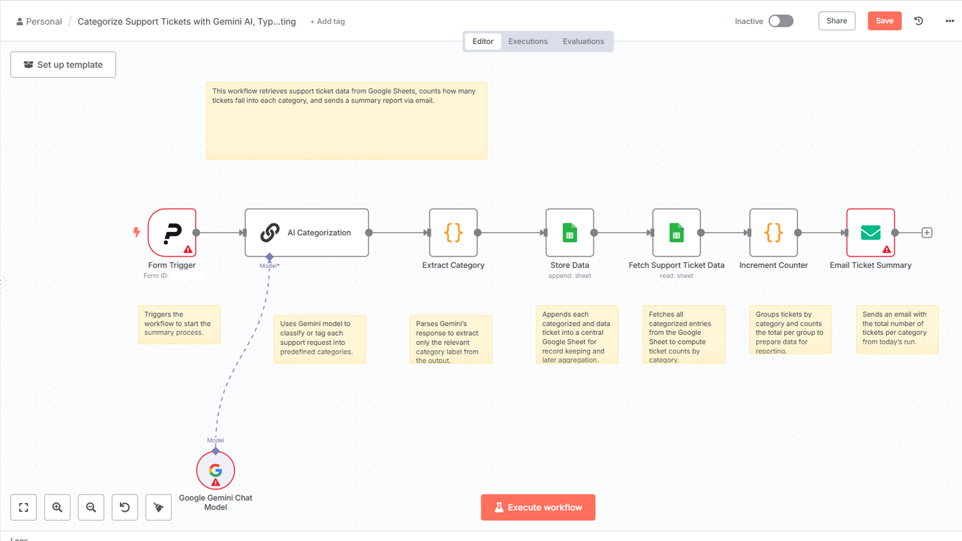 Customizing n8n Scenarios for Marketing Teams, HR Departments, and Researchers